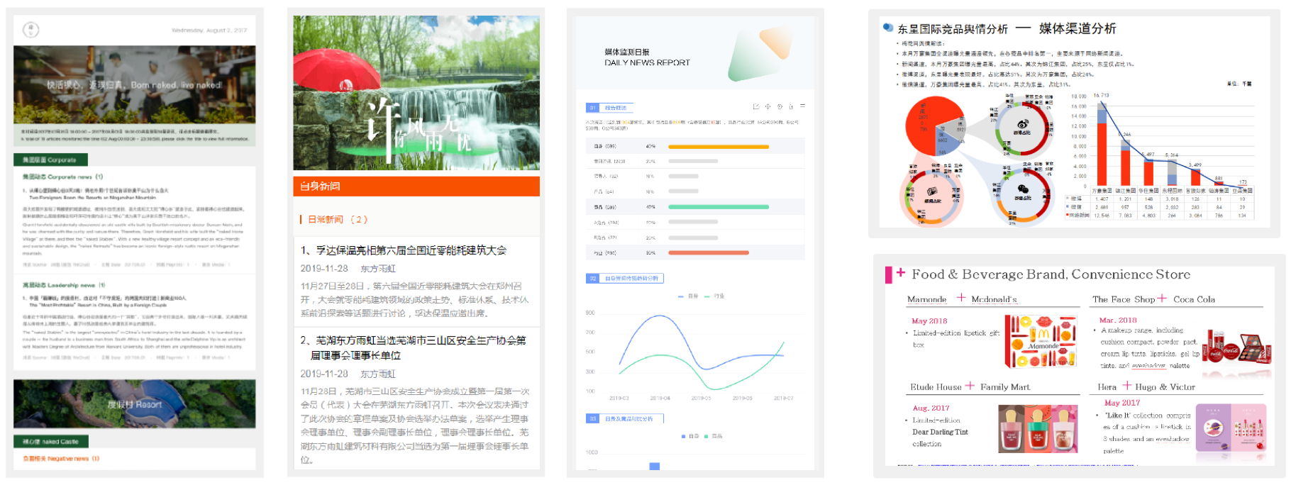 多样性报告交付